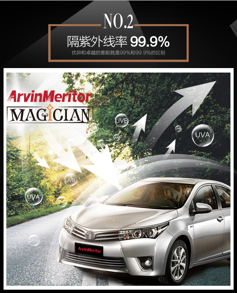 Responsive image