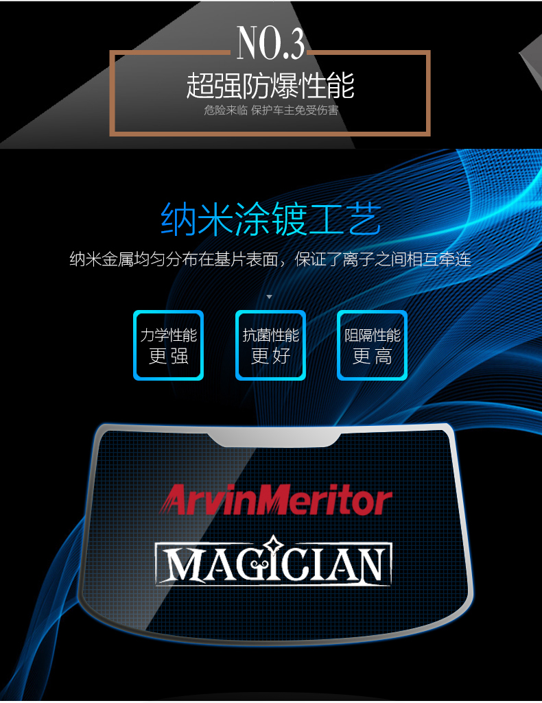Responsive image