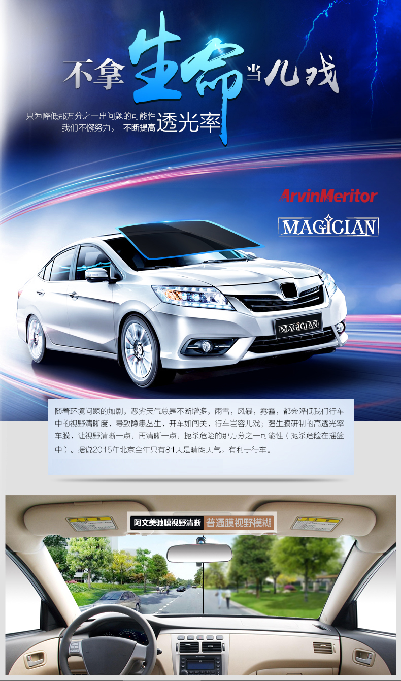 Responsive image